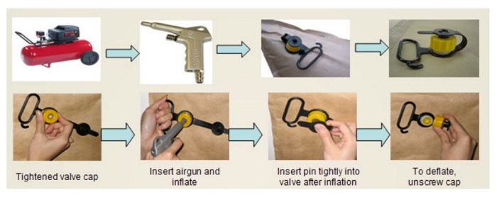 How to inflate dunnage air bag