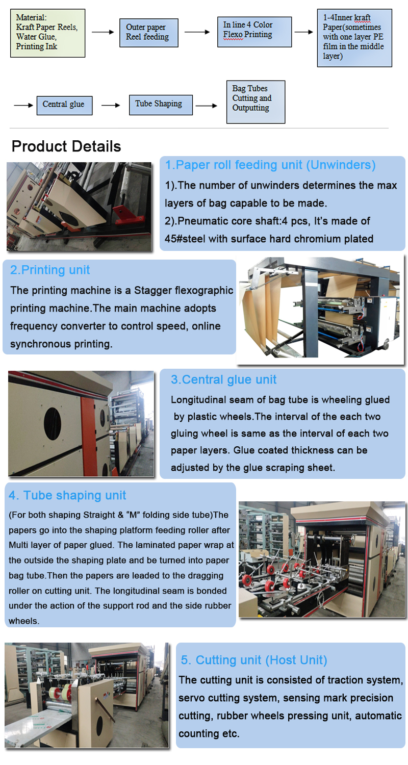 50kg Sack Kraft Paper Cement Bag Producing Machine supplier