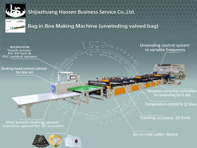 Haosen Machine Promotes Quality Life With Bag in Box